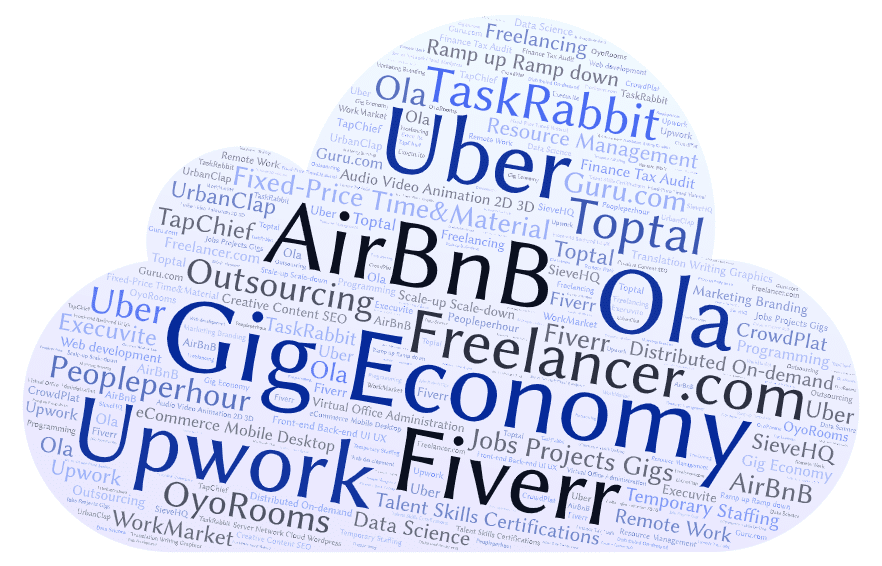 What’s Gig Economy 2.0? How can Businesses and Service Providers take advantage of this evolution?