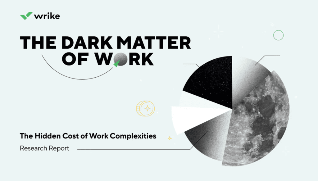 Wrike Research report: The Dark Matter of Work